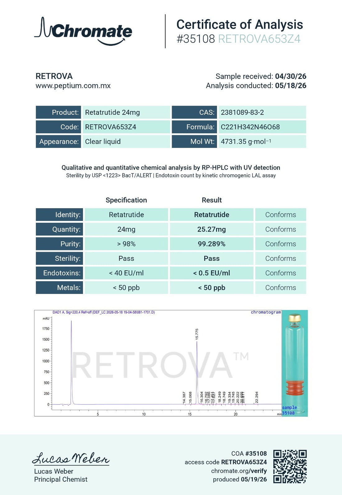 Retrova 24mg (Retatrutide Metabolic Therapy)
