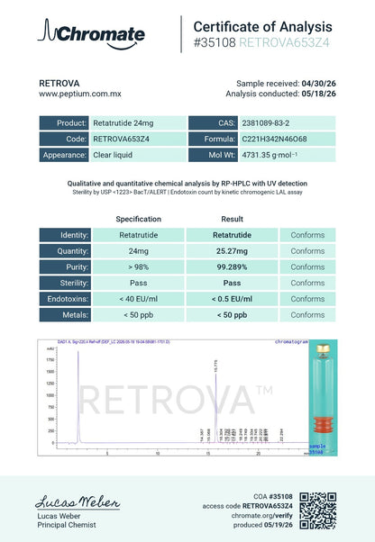 Retrova 24mg (Retatrutide Metabolic Therapy)